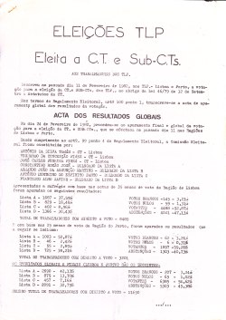 CT_TLP_eleicao_1982