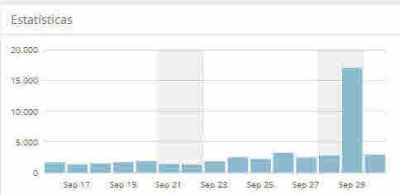 Monday, 30 de September de 2013 (3)
