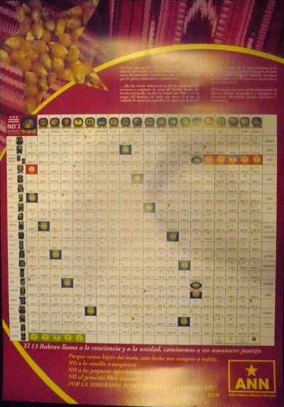 ANN_Guatemala_calend